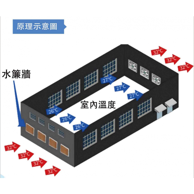 fdc213201d988b5353ca750a351865a.png